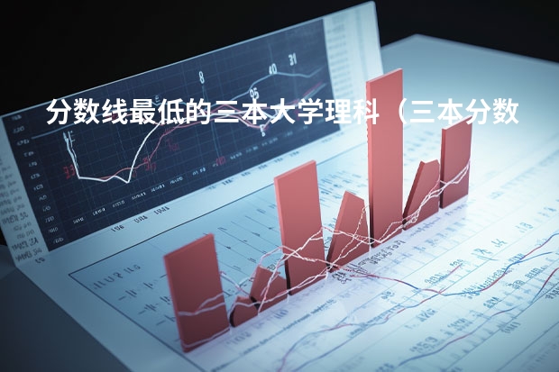 分数线最低的三本大学理科（三本分数线）