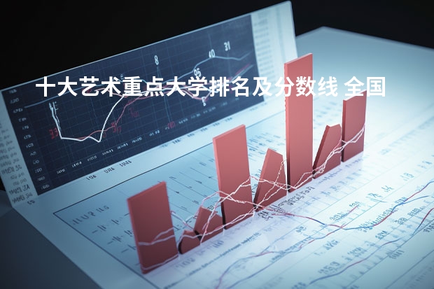 十大艺术重点大学排名及分数线 全国艺术类大学排名