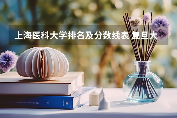 上海医科大学排名及分数线表 复旦大学上海医学院录取分数线