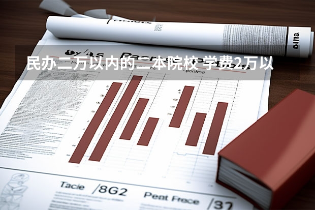 民办二万以内的二本院校 学费2万以下的民办二本大学