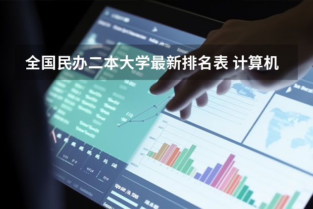全国民办二本大学最新排名表 计算机专业民办二本大学排名