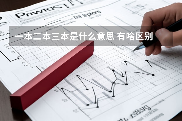 一本二本三本是什么意思 有啥区别