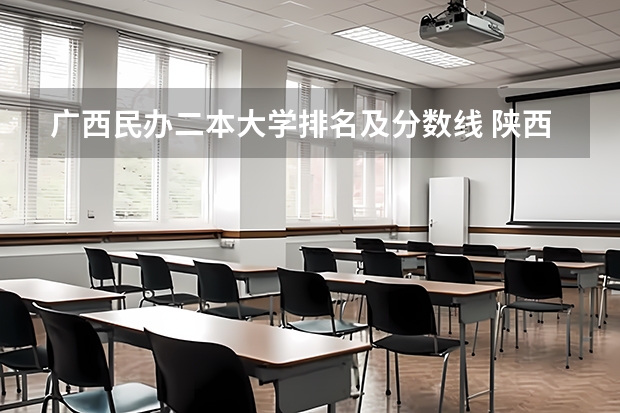 广西民办二本大学排名及分数线 陕西省民办二本大学排名及分数线