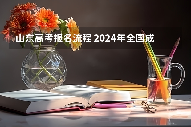 山东高考报名流程 2024年全国成人高考报名时间及入口网址