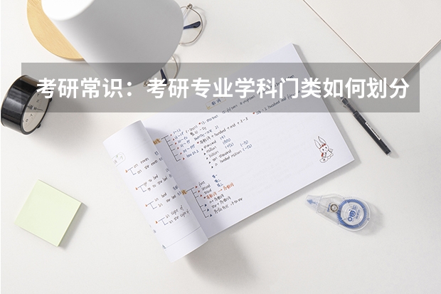 考研常识:考研专业学科门类如何划分(四)?