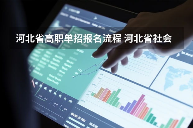 河北省高职单招报名流程 河北省社会考生高考报名条件