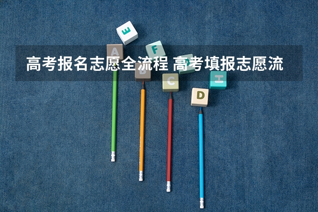 高考报名志愿全流程 高考填报志愿流程图解